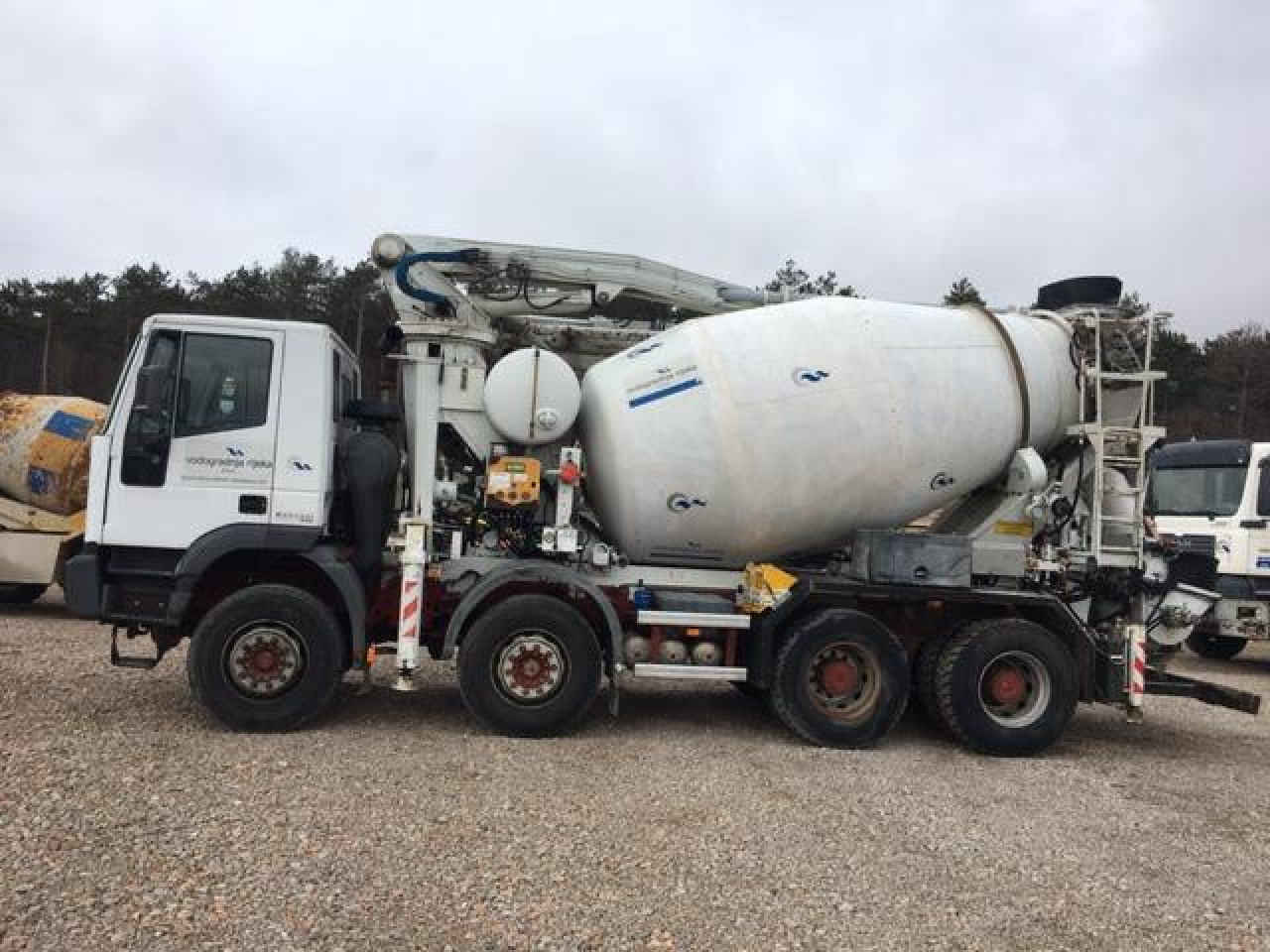 Concrete Equipment